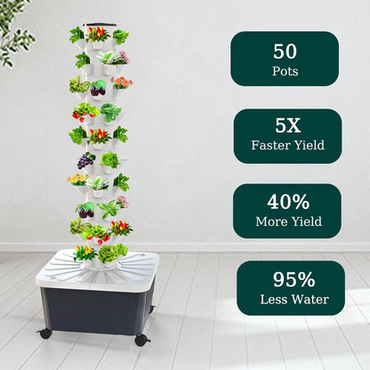 Sjzx Hydroponic Growing System(No Seedlings Included) | 50-Pod Hydroponic System | Outdoor Indoor Vertical Garden | Home Gardening System for Indoor Herbs and Vegetables | BPA-Free
