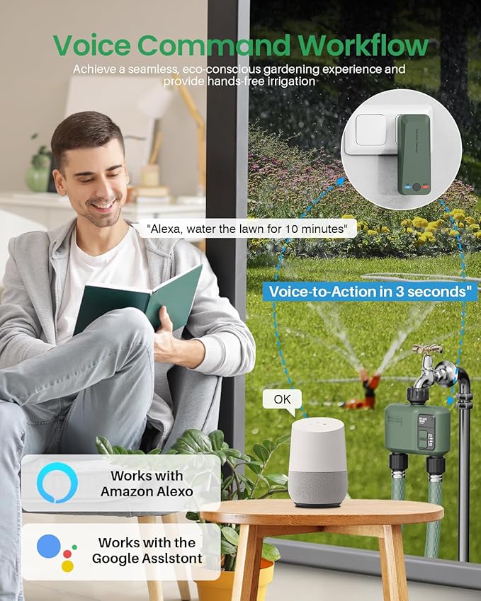 WiFi Water Timer 2 Zone for Garden Hose, Smart Sprinkler Timer with 984ft RF Range, Smart Lawn Watering System Irrigation Controller, APP/Voice Control, Rain Delay, Automatic/Manual Irrigation