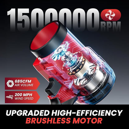 Electric Leaf Blower Cordless with 2*4500mAh Batteries and Charger,1,500,000RPM High-Speed Brushless Motor, 685CFM Battery Powered Handheld Leaf Blower,Lightweight Turbo Blower for Yard, Patio,Garage