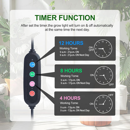 4-Head Tripod Stand Grow Lights for Tall House Plants, Seed Starting, Bonsai Tree with Timer, 36W Standing LED Plant Growing Lamps, Enough High-Intensity Like Sun, Best Gift for Plants Lover