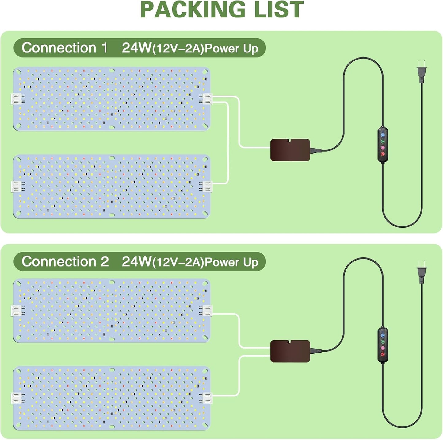 24W Ultra-Thin Panel Full Spectrum Grow Lights, 384 LEDs Plant Grow Light for Indoor Plants with Daisy Chain Function, Grow Lights for Seed Starting with 4/8/12H Auto On/Off Timer (2pcs)