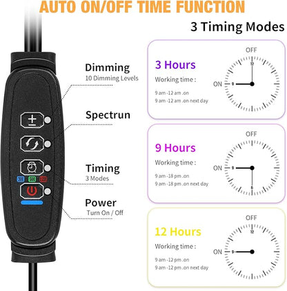 LED Grow Lights (2 Packs), 2 Heads Full Spectrum Plant Light with Clamp for Indoor Plants & Seed Starting, 10-Level Dimmable, Auto On Off, Timing 4 6 12Hrs