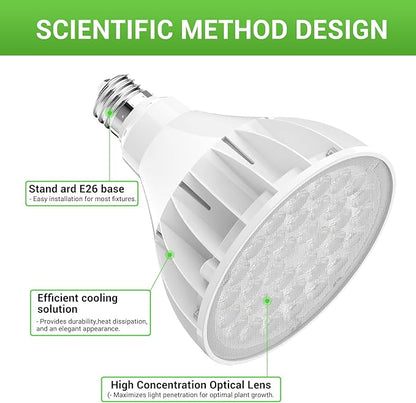 RDJ Bouns 26W Grow Light Bulb for Indoor Plants, E26 Base, 3422LM 300W Equivalent, High PPFD with Optical Lens, CRI95, Seeds and Greens,LED Plant Light Bulb for Growing, Gifts for Gardening Lovers