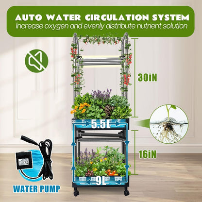 Upgraded Hydroponics Growing System, 2-Tier Indoor Hydroponic Garden with 32 Pods, Auto Water Circulation,Adjustable LED Grow Light, Smart Indoor Garden for Herbs, Vegetables, Climbing Plants
