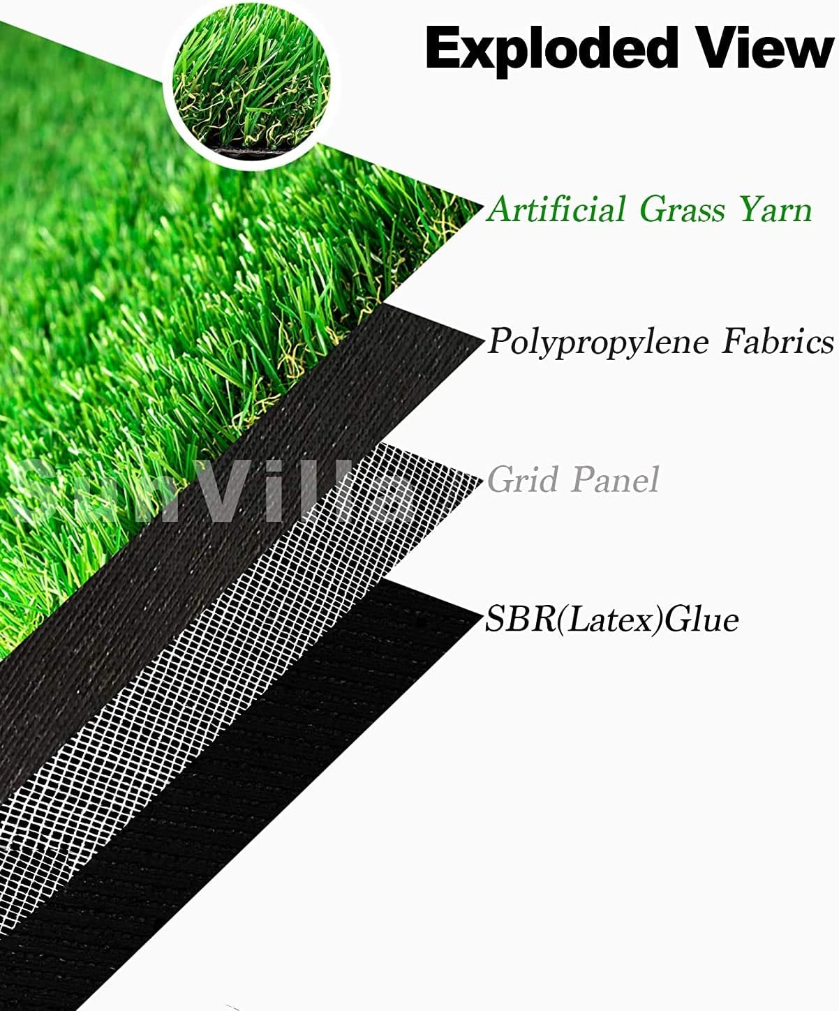 SunVilla Grass 1'X40' Artificial Grass Realistic [Custom Size] Grass Height 1 3/8" Indoor/Outdoor' Artificial Grass/Turf Many Sizes 1FTX40FT (40 Square FT)