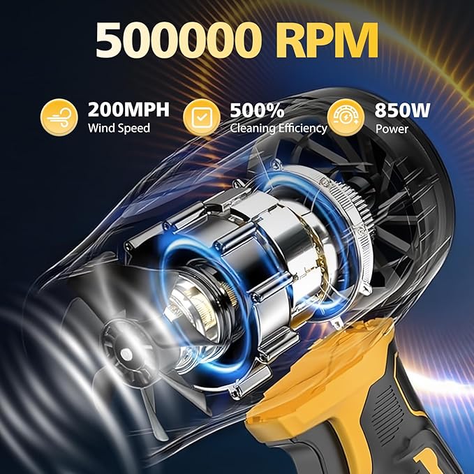 ALSO GO Leaf Blower Cordless with 21V Battery and Charger, Portable Lightweight Handheld Design, 500,000RPM Turbo Jet Blower with 3 Nozzles for Patio Cleaning, Lawn Care, Leaves and Dust