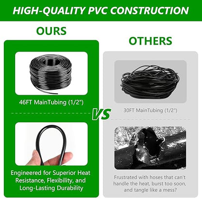 256FT Automatic Drip Irrigation System Kit,Automatic Garden Watering Misting System for Greenhouse, Yard, Plant ，Lawn with 1/2 inch Hose 1/4 inch Distribution Tubing and Accessories