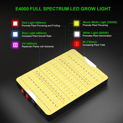 AGLEX E4000 LED Grow Light, Full Spectrum Grow Light with UV IR Diode, Grow Light for Indoor Plants with Daisy Chain & Built-In Silent Fan, Plant Growing Lamps for 3x4 FT Coverage, Veg Bloom Daul Mode