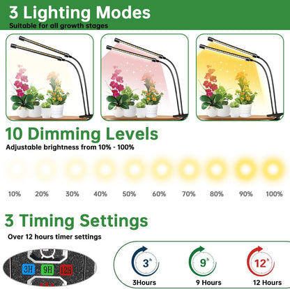 Full Spectrum Grow Light for Indoor Plants, Dual Heads Grow Lights with 10 Dimmable Levels & 3 Timer Modes (3/9/12H), Adjustable 360° Gooseneck for Plants Indoor Growing(2 Pack)