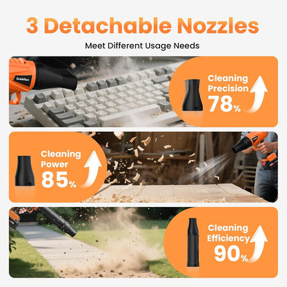 Leaf Blower Cordless, 48V Dual Batteries, 30000 RPM Turbo Jet Blower with Extended Nozzles, Premium Lightweight Handheld Set for Lawn Care, Leaf/Car/Snow/Dust Cleaning in Patio & Yard