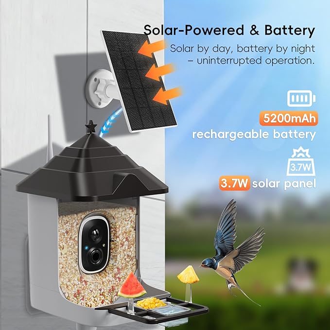 Smart Bird Feeder with Camera, Solar Panel & 5200mAh Battery, 4K HD Video, AI Identification, Instant Arrival Alerts & Alarm, IP65 Weatherproof, 32GB Card, 2L Capacity, Bird Lover’s Smart Companion