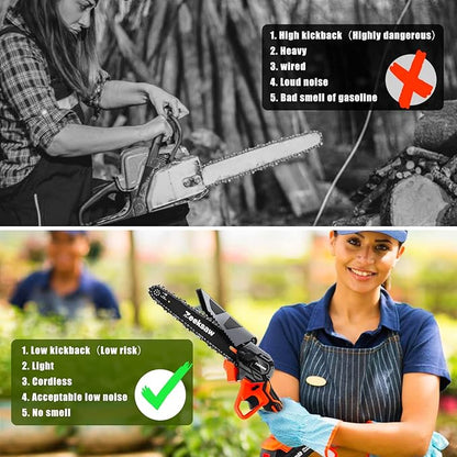 Mini Chainsaw 6 Inch Cordless, Super Handheld Chainsaw with 2x Big Batteries, Electric Mini Chain saw Battery Powered, Small Hand saws for Tree Wood - Garden Yard Time Saving Tool