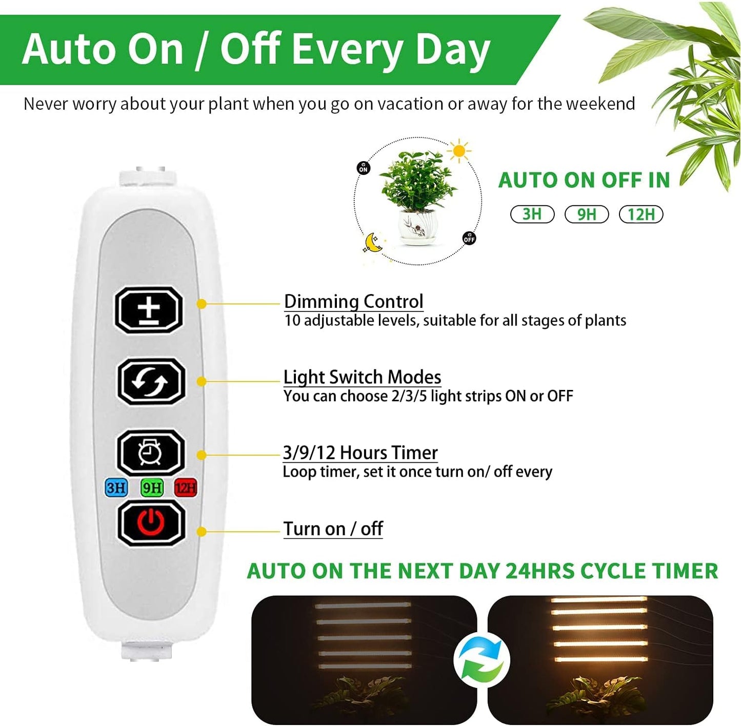 Grow Light Strip - Full Spectrum LED Grow Lights for Indoor Plants, Auto On/Off Timer, 5 Pack (240 LEDs, 10 Dimmable Levels)