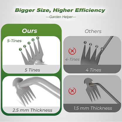 Walensee Weed Puller Tool, Portable Garden Weed Pulling Tool,Upgraded Durable Garden Weeder with 5-Tine Manganese Steel&Rubber Handle for Vegetable Gardening, Backyard Planting & Uprooting Weeding
