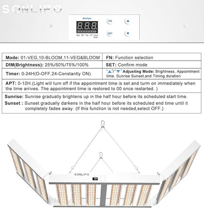 2024 New SPF6000 PRO 600W LED Grow Light 6x6ft Coverage with Veg & Bloom Dimmer Timer Full Spectrum Grow Lamps for Indoor Plants Seeding Flowering LED Plant Light Fixture