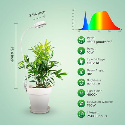 SANSI Grow Lights for Indoor Plants, Pot Clip LED Plant Light for Growing Full Spectrum, Plant Growing Lamp with 4-Level Dimmable, Auto On Off 3 6 12 Hrs Timer for Pot Plants, White 10W 3-Pack
