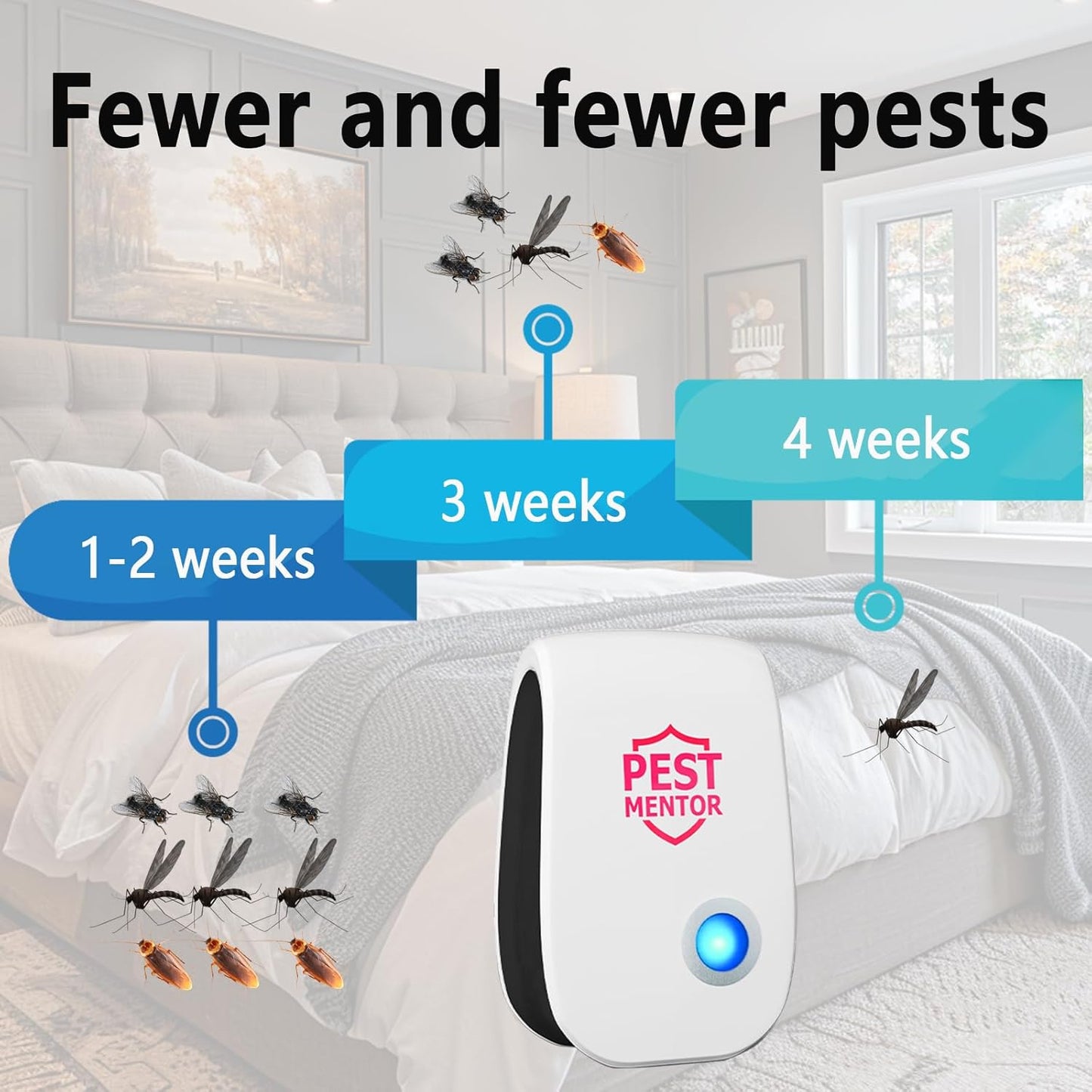 Pest Control Repeller 10 Packs Ultrasonic Mouse Rodent Rat Spider Roach Repellent Indoor Ultrasonic Pest Insect Bug Repeller, Pest Control Device for Home Mice Repellent Indoor, Insect Repellent