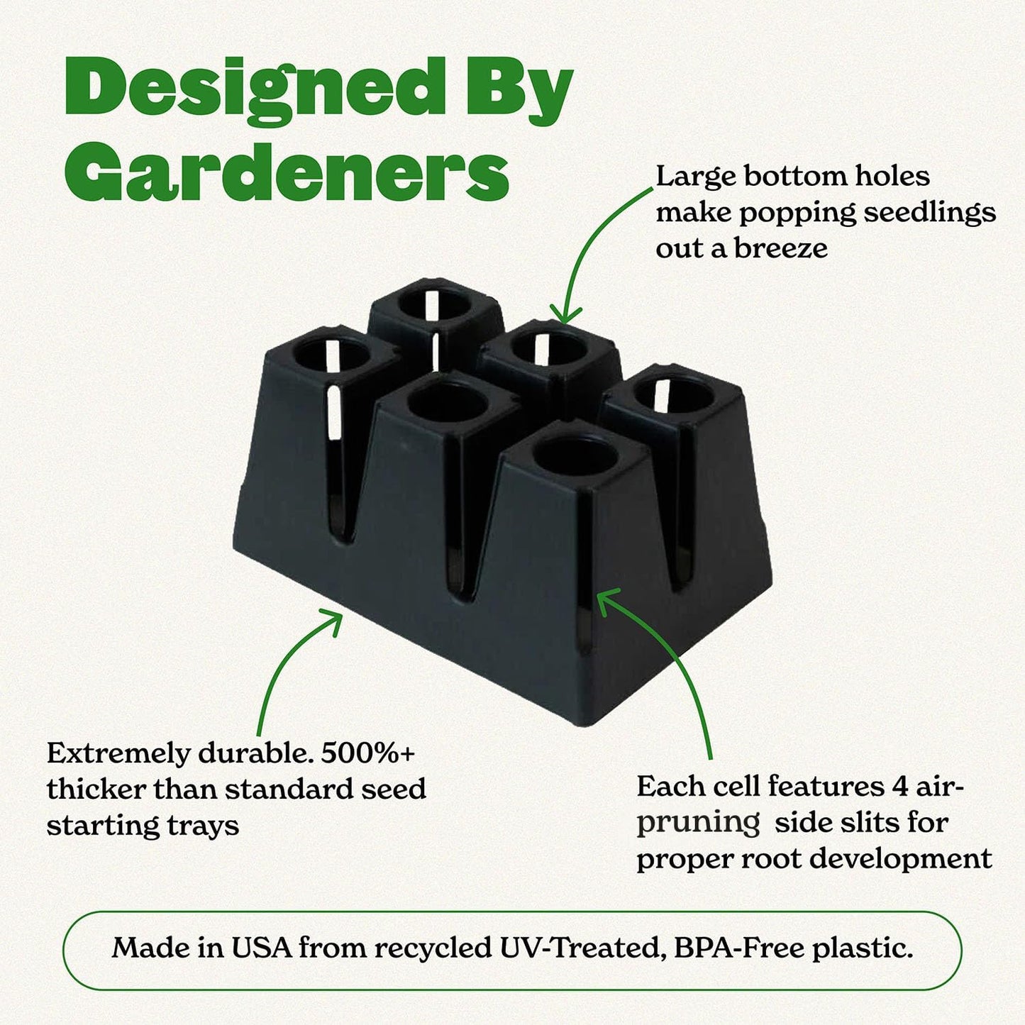 Epic Gardening Reusable Seed Starter Tray - Easy Watering Seed Starting Trays - Gardener Friendly Plant Trays for Seedlings | UV-Treated & BPA-Free -6-Cell Seed Starting Trays - 6 Trays/Black