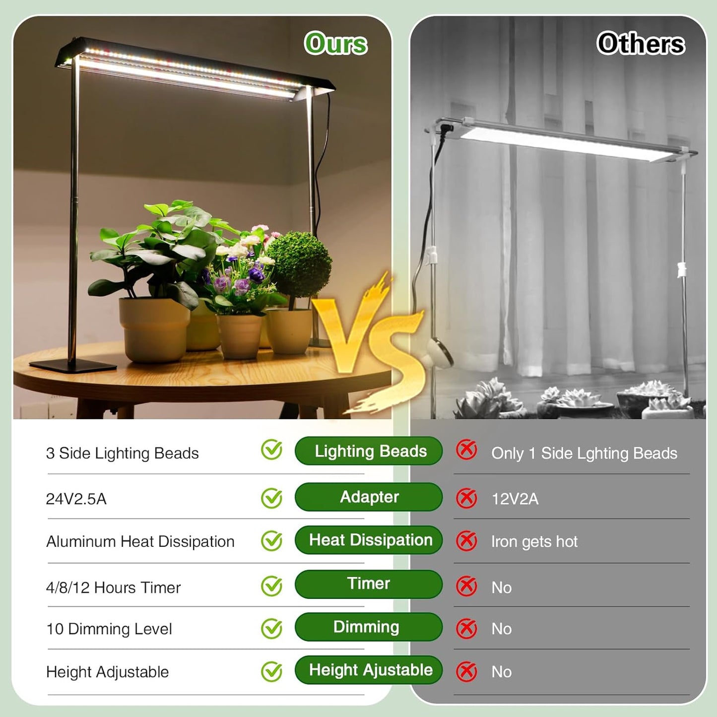 LED Grow Lights for Seed Starting with Stand, 2ft 60W Full Spectrum Seedling Lights Grow Lights for Indoor Plants, 4/8/12H Timer and 10 Dimming Levels, Height Adjustable and Energy Efficient