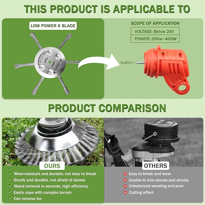 Steel Wire Grass Trimmer Head, Upgrade Bold 2.3 Times Prevent Breaking Steel Wire Weed Eater Head, for Low-Power Lithium Battery Weed Trimmers, 6 Inch Wire Weed Trimmer Head（Low Power 6 Blade）