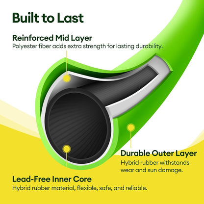 25 ft Garden Hose, 5/8 in ID, Heavy-Duty, Leakproof, Kink-Resistant Water Hose with Swivel Brass Fittings, 600 PSI Burst Rating, Ideal for Car Wash & Lawn Watering