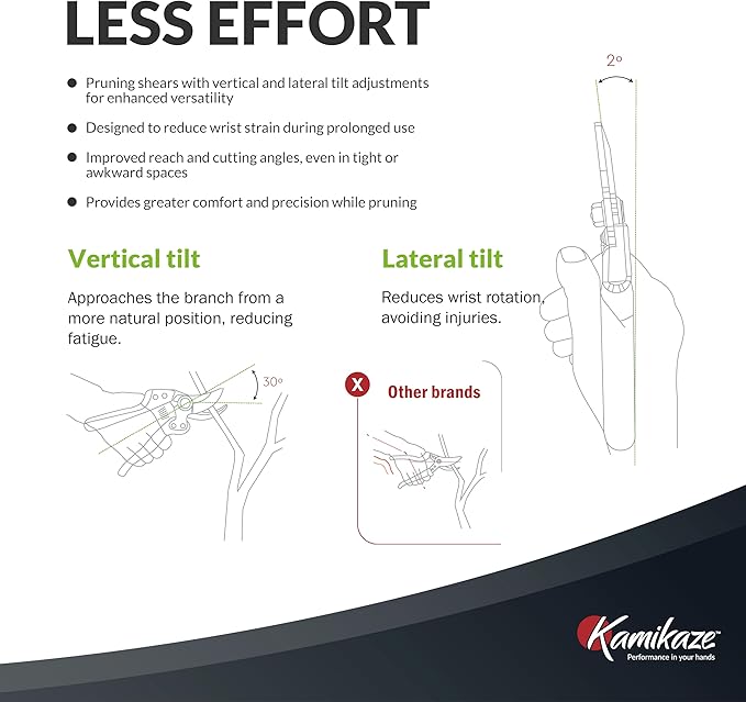 KM1-M FORCE ANVIL SHEAR- ANVIL PRUNER, Pruning Shears. Garden Pruners, Plant Pruners, Pruning Shears, Tefloned Blade Hand Pruner, Universal Garden Clippers great for garden and home.