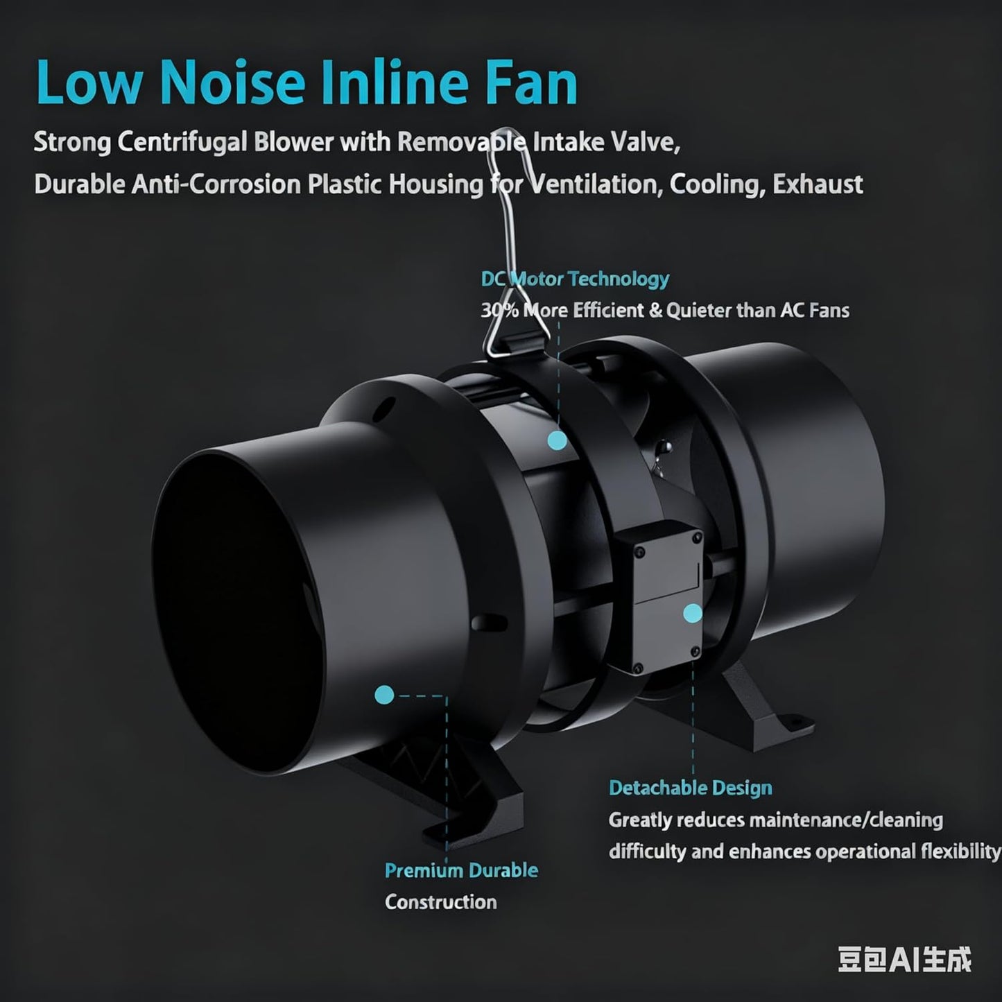 MELONFARM Air Filtration Kit, 6" 260 CFM Inline Duct Fan with E12 Speed Controller, 6.6 Ft Ducting & Rubber Coupler, Ventilation Exhaust Fan for Cooling Booster, Grow Tents, Hydroponics