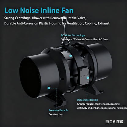 MELONFARM Air Filtration Kit, 6" 260 CFM Inline Duct Fan with E12 Speed Controller, 6.6 Ft Ducting & Rubber Coupler, Ventilation Exhaust Fan for Cooling Booster, Grow Tents, Hydroponics