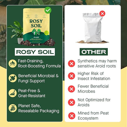Rosy Soil Aroid Soil Potting Mix - Peat-Free, Microbially Active Biochar Powered Soil for Aroids - Superior Aeration & Drainage for Aroid Plants - Ideal for Indoor Gardening - 4 Quarts