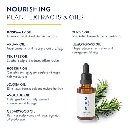 Routine Wellness Hair Treatment Serum for Thinning Hair - Plant-Based Rosemary, Tea Tree & Argan Oils Blend for Strength, Shine & Softer Hair - Clean Ingredients, All Hair Types - 30ml (Pack of 2)