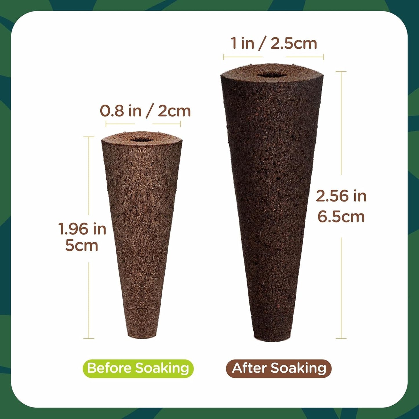 150 Pack Grow Sponges for Hydroponics, Replacement Root Growth Sponges Compatible with AeroGarden, Seed Starter Pods for Hydroponic Indoor Garden System (Cone)