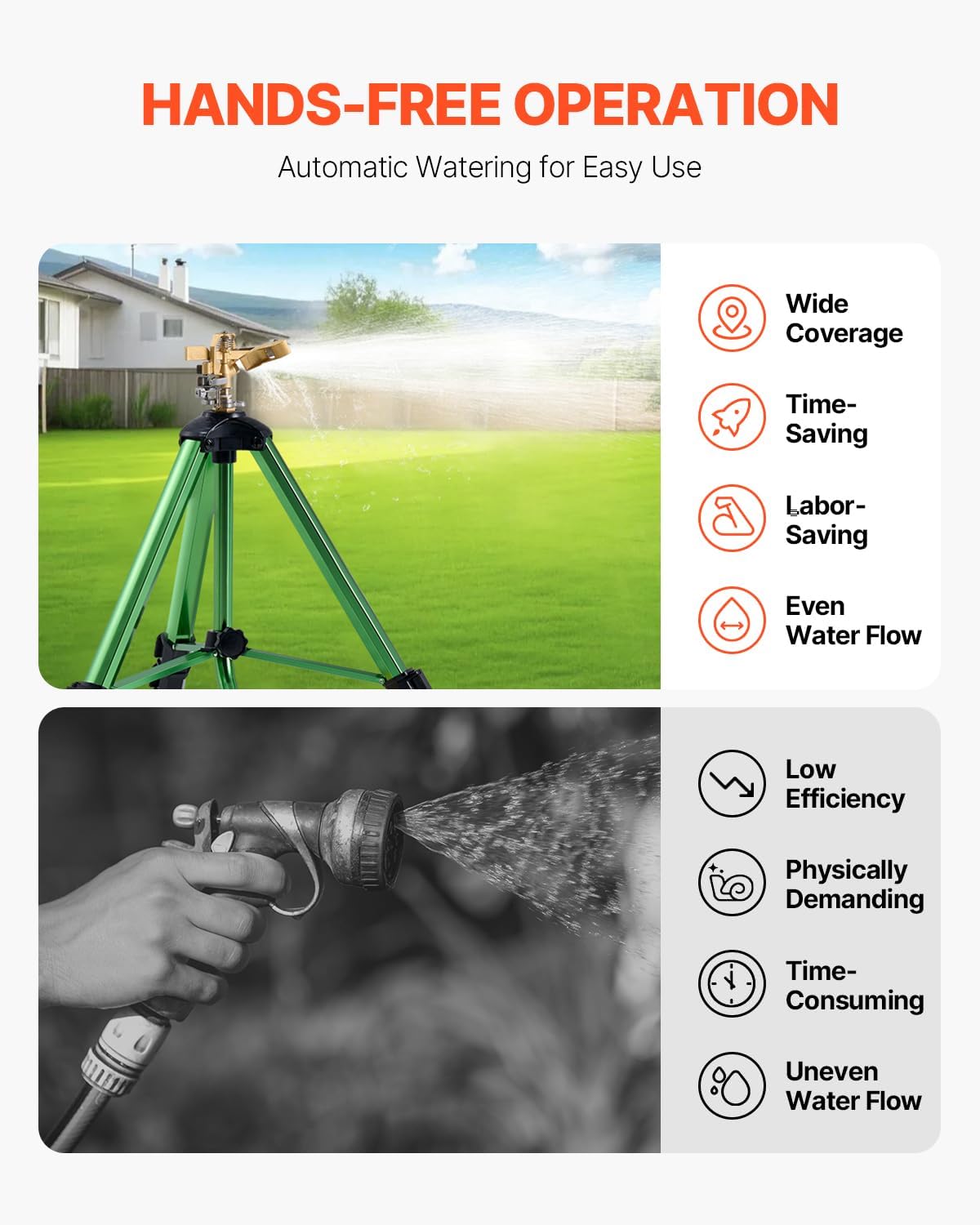 VEVOR Impact Sprinkler on Tripod Base, Heavy Duty Tripod Sprinklers with Brass Head & 3/4" Connector, 360 Degree Large Area Coverage Irrigation Sprinkler, Adjustable Heights, for Yard Green
