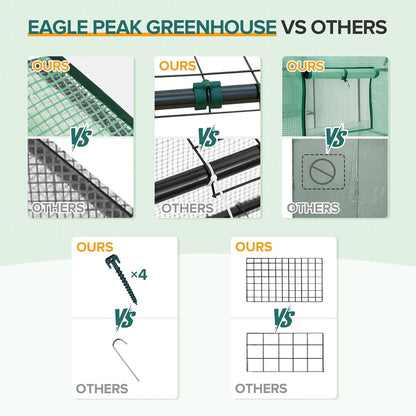 EAGLE PEAK Walk in 3-Tier Greenhouse with Wire Shelves, Portable Indoor and Outdoor Green House with Roll-Up Zippered Door & 2 Roll Up Side Windows, 4 Shelves, 61"x28"x79", Clear/Green PE Cover