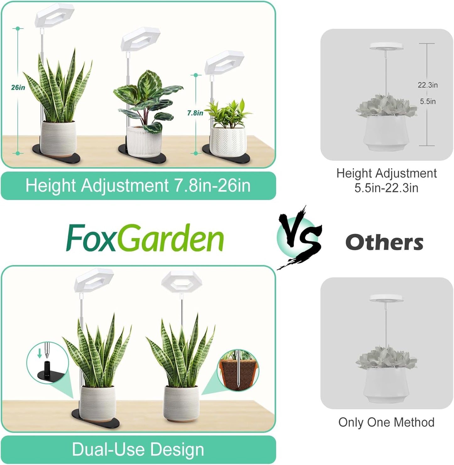 FOXGARDEN Plant Light, 126LEDs Grow Light for Indoor Plants, Full Spectrum Desk Growing Lamp with Detachable Base, Height Adjustable 7.8"-26" with Auto Timer 4H/8H/12H, 4 Dimmable Brightness, 3 Pack