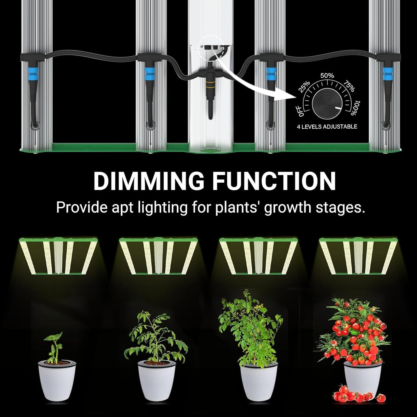 RDJ Bouns 2023 Fresh LE4200 400W LED Grow Light for 3x3 Tent - Wide Body 4 Bar Full Spectrum Daisy Chain Dimmable Ideal for Indoor Growers