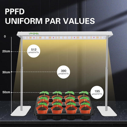 LED Grow Lights for Seed Starting with Stand, 2ft 60W Full Spectrum Seedling Lights Grow Lights for Indoor Plants, 4/8/12H Timer and 10 Dimming Levels, Height Adjustable and Energy Efficient