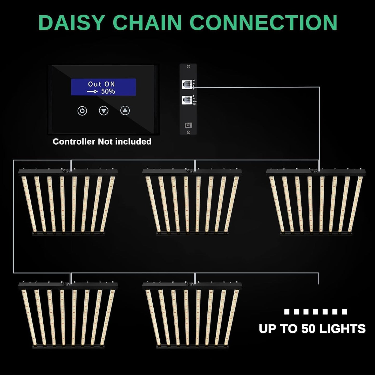800W LED Grow Light, Full Spectrum Plant Grow Lights, 6 * 6 Ft Coverage Dimmable Daisy Chain Plant Grow Lamp with 8 Light Bar for Indoor Plant Growth, Vertical Farming, Commercial Hydroponic Grow
