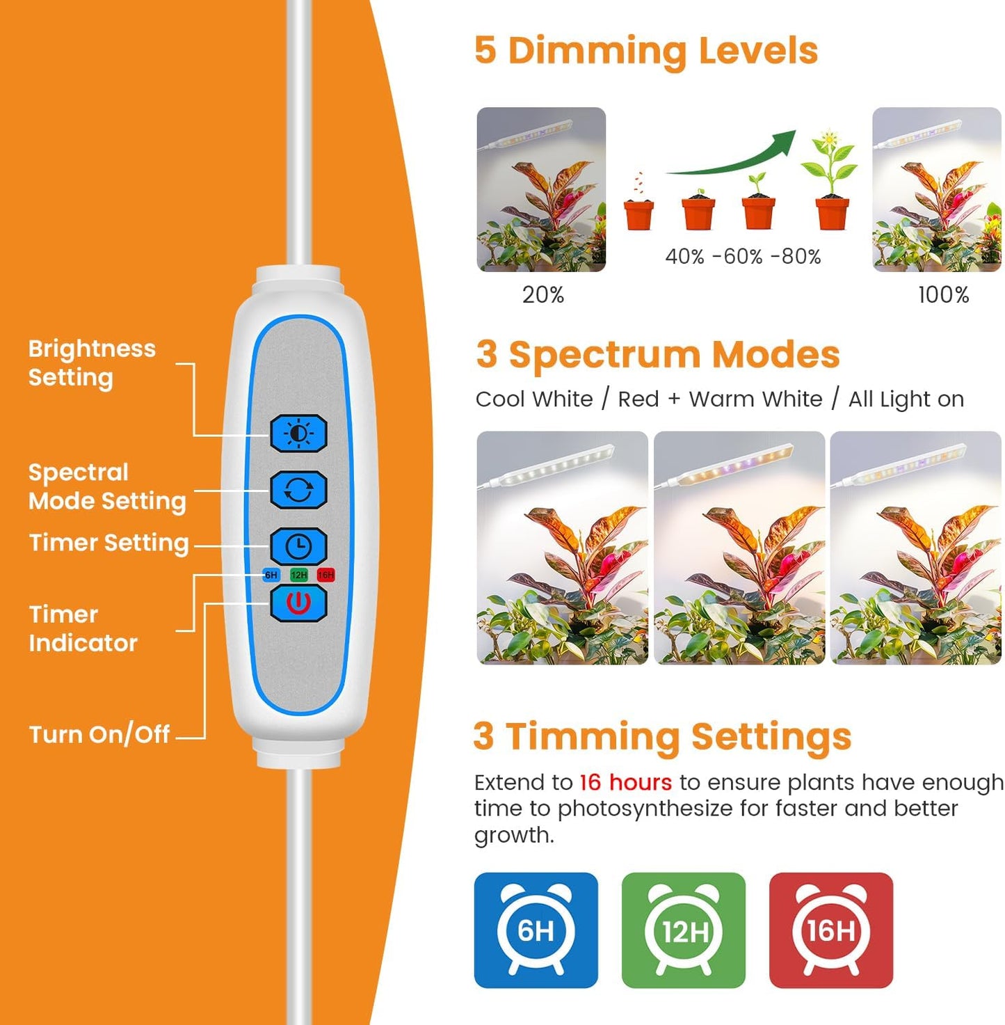 Kullinss Grow Lights for Indoor Plants with Clip, 10W 57 LEDs White Plant Lights for Indoor Growing with 6/12/16H Timer, 3 Color Modes, Full Spectrum Sunlike Plant Growing Lamp for Bonsai, Herbs