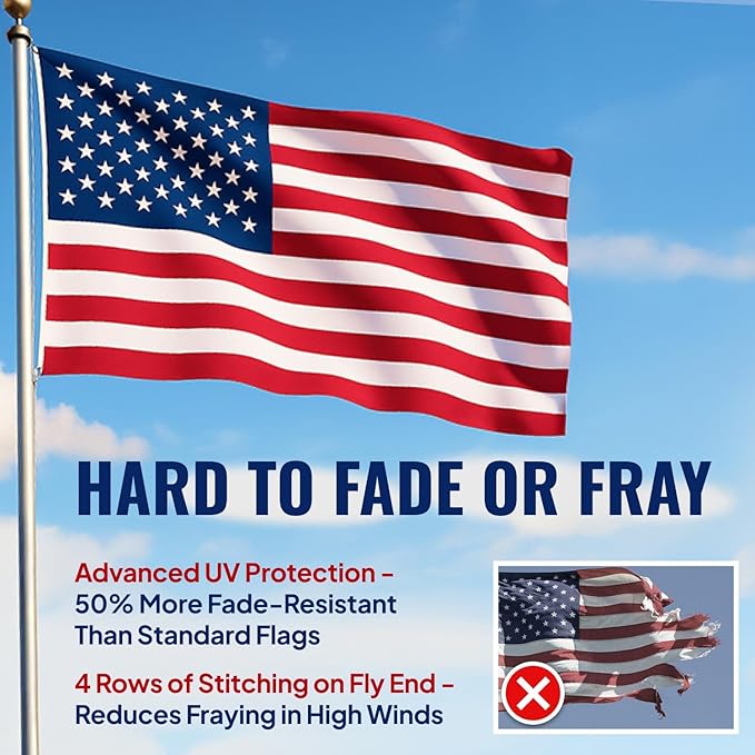 American Flags for Outside 3X5 - Embroidered Stars and Sewn Stripes - Premium Material