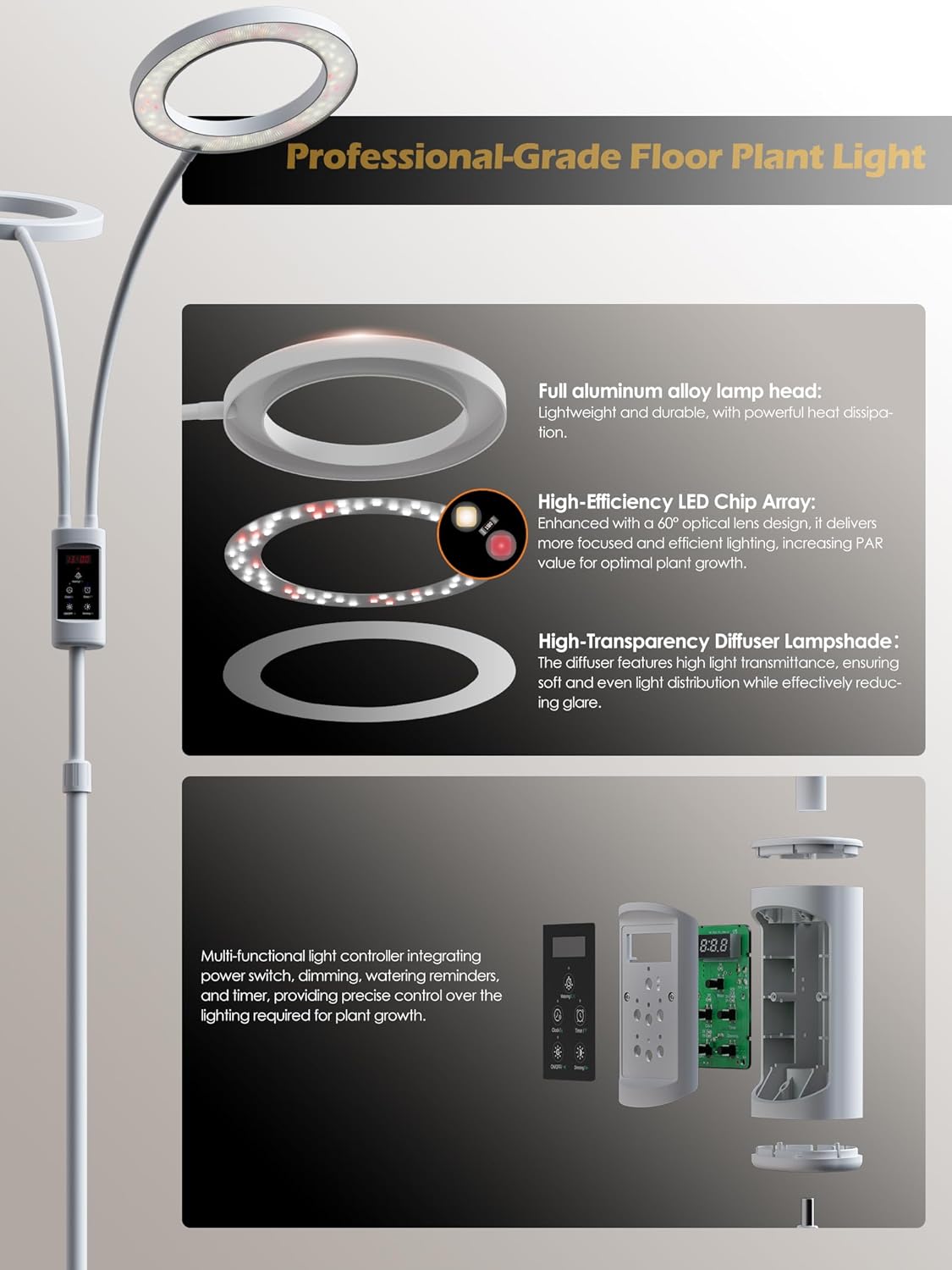 Smart Grow Lights for Indoor Plants,48W 2-Head Plant Light with Auto-Timer, Full Spectrum LED Grow Light, Adjustable Height & Stepless Dimming,Plant Assistant Suitable for Most Plants (White, 48W)