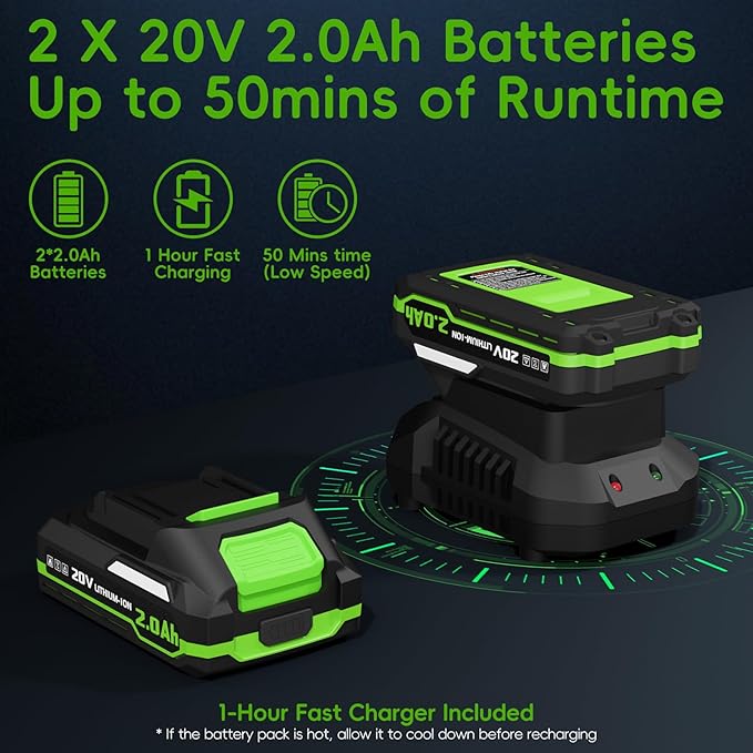 Leaf Blower Cordless-20V Lightweight Mini Leaf Blowers with 2x2.0Ah Battery and Charger,3 Blowing Nozzles & 3 Speed Modes,Battery Powered Leaf Blowers for Lawn Care,Patio,Yard,Dust