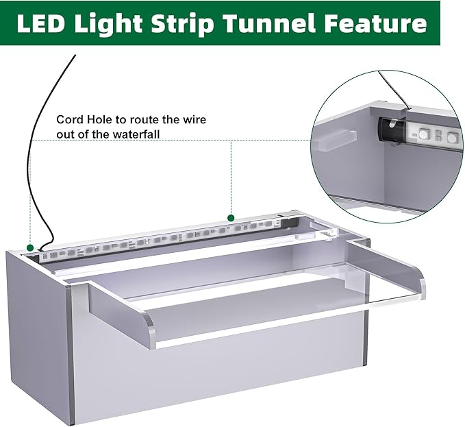 Pool Fountain, LONGRUNNEW Transparent Acrylic Pool Waterfall Spillway, 11.8 Inches Pool Water Feature for Garden Patio, Backyard Koi Pond Decor