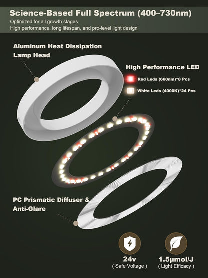 GLOWRIUM Smart LED Grow Lights for Indoor Plants, Desk Plant Light with Bluetooth App Control, 8W Full Spectrum Grow Lamp, Height Adjustable 16"-23", Auto Timer, Watering Reminder for Small Plants