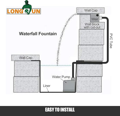 LONGRUN Waterfall Spillway Stainless Steel Pond Waterfalls with Color Changing LED Light, Outdoor Pool Fountain Water Spillway Waterfall Kit for Garden Patio Swimming Pool Koi Ponds Decoration-11.8"