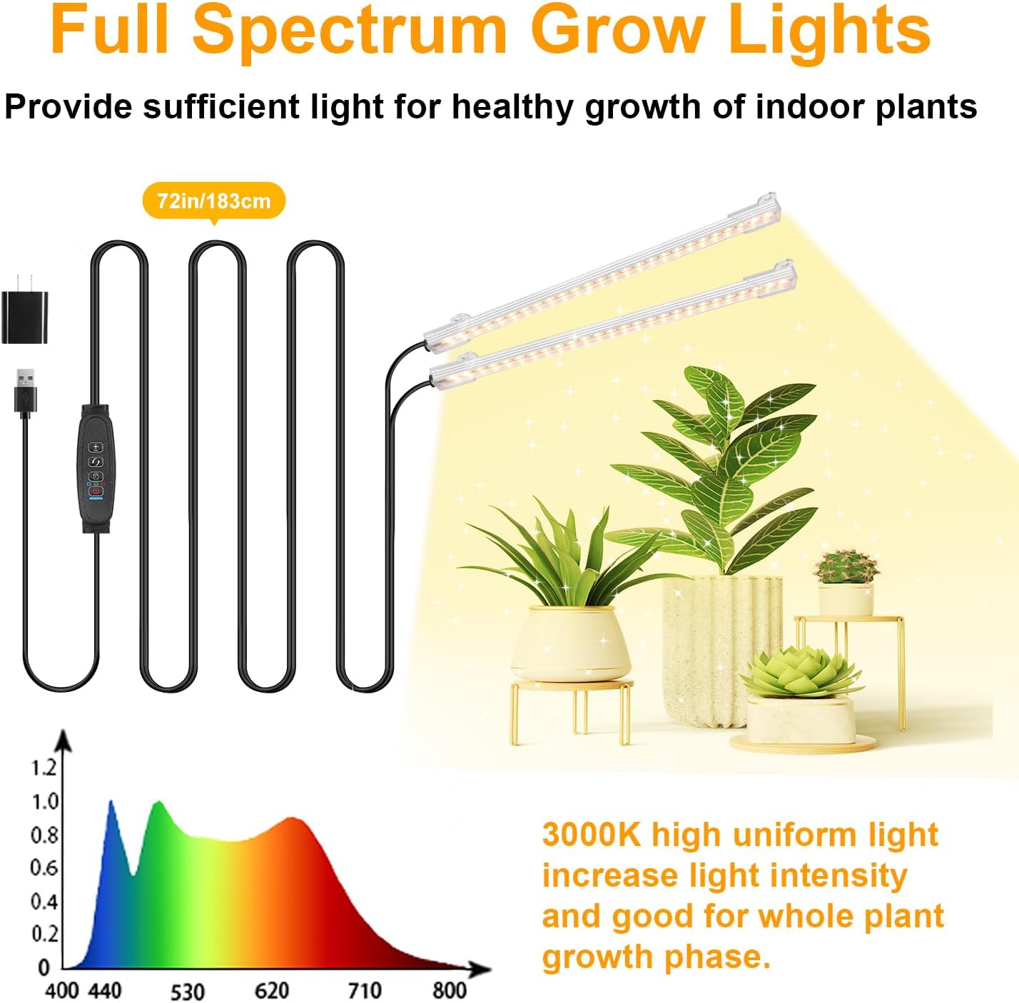 8.6'' Mini Two Strip Growing Lamp for Indoor Plants, 3000K Full Spectrum LED Grow Light Strips with Auto ON/Off 3/9/12H Timer & 10 Dimmable Levels for Green House Succulent (2 Head×2 Pack)