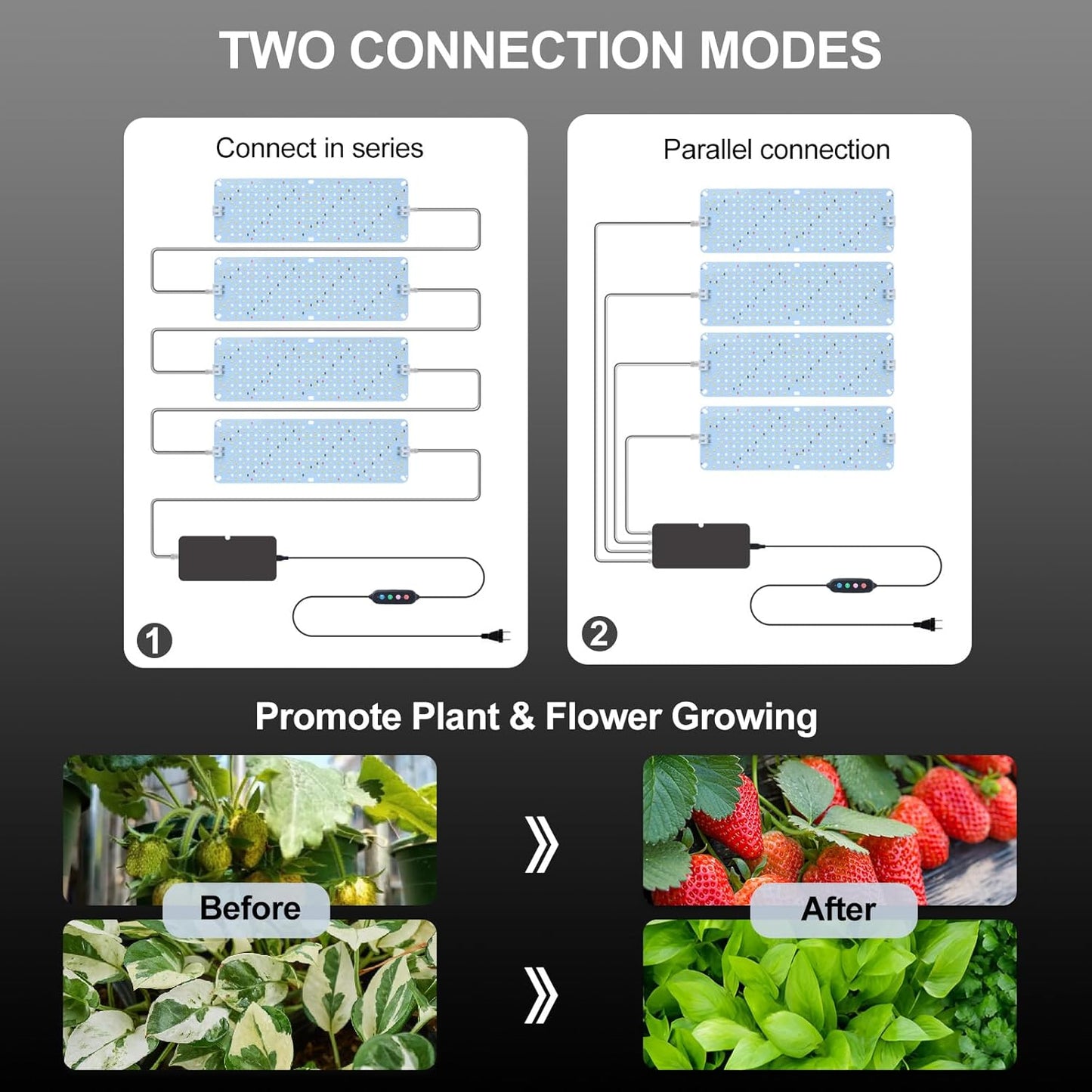 4Pack Flat Panel Grow Lights for Indoor Plants, Seed Starting, Vegetables with 4/8/12 Hr Timer, 40W Full Spectrum LED Plant Growing Lamps for Cabinet/Shelves/Greenhouse, Plug-and-Play, Connect Freely