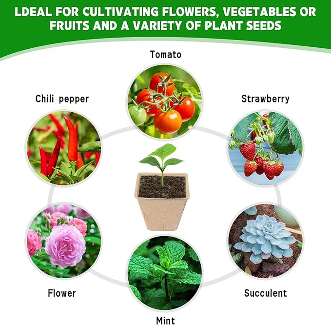 120 Packs Starter Plant pots, 3.2 inch Seedling Plant Pot Kit for Garden Nursery Seed Starter, Plant Garden Germination Pot with 20 Plant Labels and 2 Transplant Tools