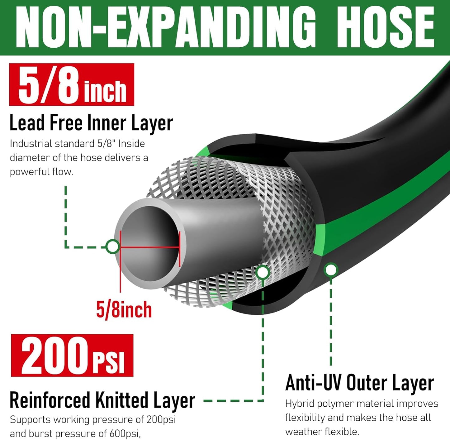 Heavy Duty Garden Hose 20ft, NON-EXPANDABLE Flexible Water Hose, Kink Resistant Lightweight Hybrid Hose, Leakproof Hose Male to Female Fittings