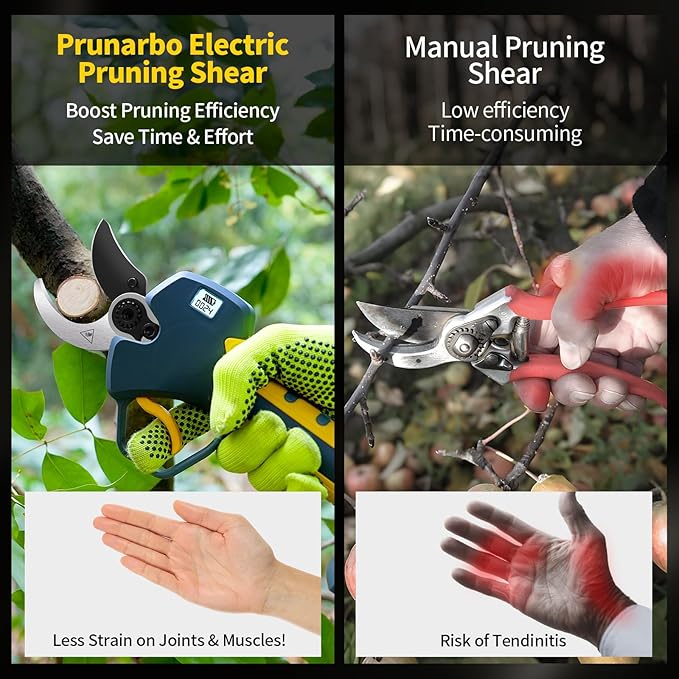 Electric Pruning Shears 40mm Compatible with Makita 18V Battery, Cordless Pruners for Gardening Heavy Duty Professional Electric Branch Cutter Tree Scissor 0.8''-1.6'' Adjustable Cutting(Only Body)