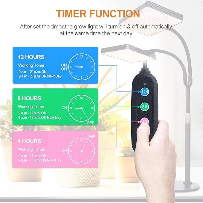 50W Table Top Grow Lights for Indoor Plants, Seed Starting, Bonsai with Timer Auto On/Off, 5000 Lumen Enough Bright Like A Small Sun for Your Jungle, Daisy Chain Function, 16"-24" Height Adjustable